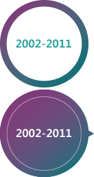 2002-2011